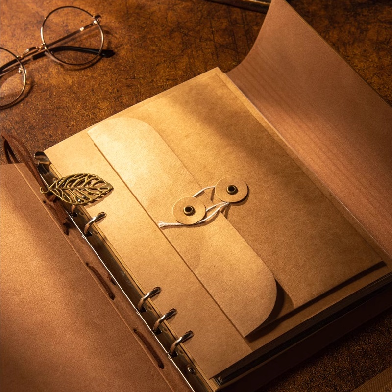Fotoalbums Plakboek Retro Vint - Collectible Vintage Photos recensie en prijs